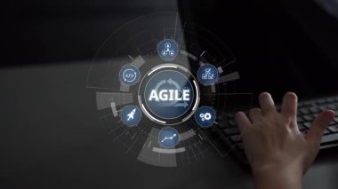 Çevik geliştirme için takımları ve çevik planlamayı kullanan çevik proje yönetimi. Çevik olmak, modern iş akışlarına göre esneklik, işbirliği ve sürekli gelişime olanak sağlar. Muxer