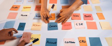 İşletme girişimleri ve projeleri için işbirlikçi planlama ve strateji geliştirme amaçlı renkli yapışkan notlarla dolu beyaz bir masa üzerinde iki el çalışıyor. SACTR