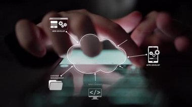 Bulut hesaplama, bulut stratejisi ve dijital altyapıyı ölçeklenebilir hizmetler, güvenli veri depolama ve bulut tabanlı dijital iş çözümleri ile dönüştüren bulut teknolojisi. Muxer