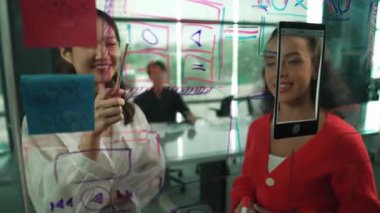 Akıllı iş adamlarından oluşan bir grup, yatırımcı uzmanına proje sunar. Profesyonel proje yöneticisi başlangıç projesini açıklamak için yapışkan notlar kullanır, uzman yatırımcıya beyin fırtınası fikirlerini paylaşır. Yönlendirici.