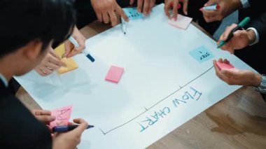 Profesyonel iş adamlarının el yazısını kapat ve çalışma kuruluna yapışkan bir not yaz. Proje yöneticisinin üst görünümü görev yaz ve zaman ve iş akışını yönetmek için kanban tahtasını kullan. Müdürlük.