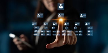 Kurumsal organizasyon şeması ve takım yapısı net organizasyon, yönetim ve operasyonel planlama için hiyerarşi, takım ve yapıyı gösteriyor