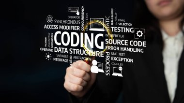 This image illustrates coding concepts with keywords highlighting various aspects of software development, data structures, and programming methodologies for tech professionals. Tessel