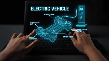 Structure of electric car showing battery system, traction motor, control units, and charging station for understanding EV functionality and energy flow Marrow