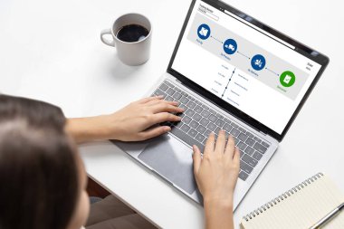 E-ticaret ve canlı çevrimiçi iş için malzeme taşıma ve teslimat izleme sistemi