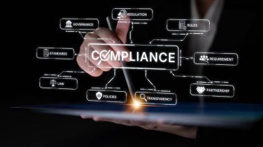 Uyum, standartlar, yasalar ve politikalarla uyumluluğu güvence altına alır. Güçlü bir uyum sistemi düzenlemelerin uygulanmasına, örgütlerin korunmasına ve küresel uyum sağlanmasına yardımcı olur. Eğri