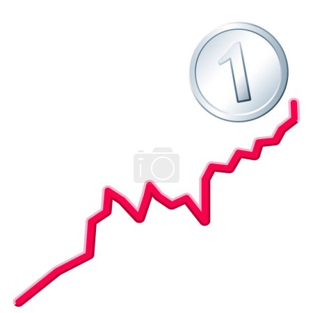 Ilustración de un gráfico y moneda en crecimiento subiendo