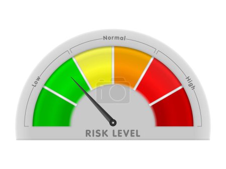 Illustration for Risk meter on a white background. Vector illustration. - Royalty Free Image