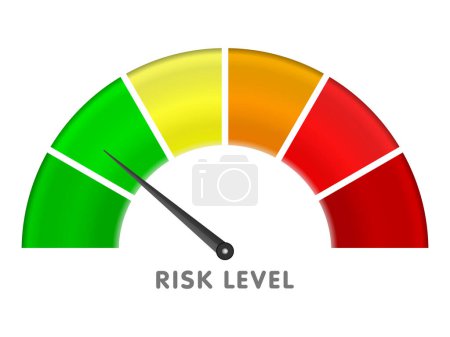 Illustration for Risk meter on a white background. Vector illustration. - Royalty Free Image
