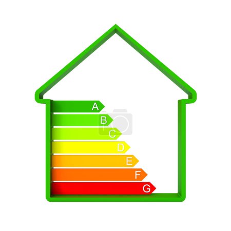 Foto de Perfil de la casa verde y clasificación de la energía aislado en el renderizado white.3d - Imagen libre de derechos