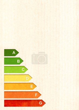 Photo for Energy efficiency chart on cardboard texture. Vertical banner with eco paper texture. Paper cardboard background. Energy class, bio energetic, ecology and zero waste concept. Copy space for text - Royalty Free Image