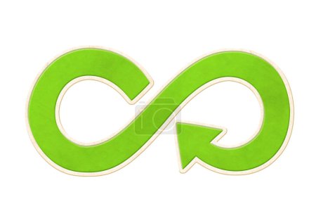 Kreislaufwirtschaftssymbol aus Papier. Nachhaltige Entwicklung eines strategischen Ansatzes zu Null Abfall, verantwortungsvollem Konsum und Umweltverschmutzung. Umweltfreundliches, wiederverwendbares, erneuerbares Ressourcenkonzept. Isoliert auf Weiß