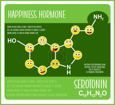 Téléchargez les illustrations : Formule chimique de sérotonine - hormone du bonheur. Formule moléculaire de l'hormone sérotonine avec des visages emoji. Peut être utilisé pour la présentation de la science et de l'éducation - en licence libre de droit