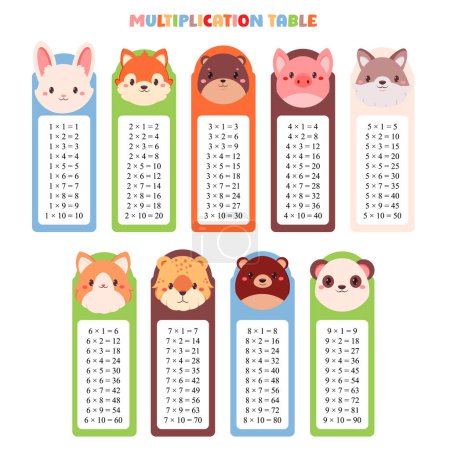 Illustration for Multiplication table set. Collection of printable bookmarks or stickers with cute cartoon animals - dog, bear, leopard, cat, wolf, fox, panda, beaver, pig, rabbit. Vector illustration EPS8 - Royalty Free Image