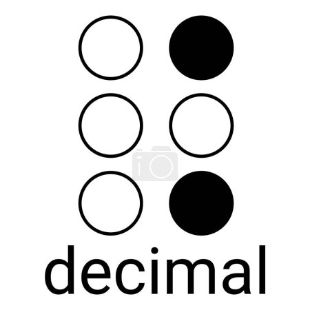 Foto de El script táctil indica el siguiente punto decimal. - Imagen libre de derechos