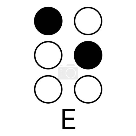 Letter E is represented in braille script.