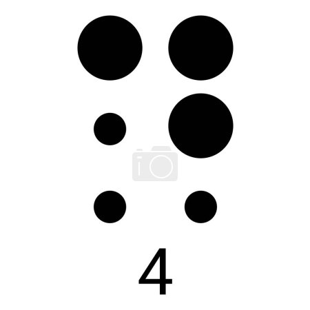Describing number four in braille form.