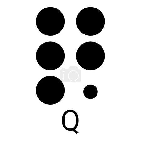 Lettre Q expliquant en braille.