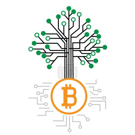 Money tree grow on bitcoin cpu mines chip on white background. Microprocessor hardware earns virtual crypto currency