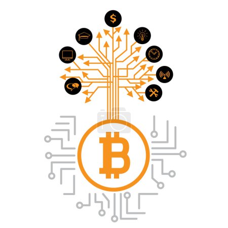 Téléchargez les illustrations : Cultiver Bitcoin arbre cryptographique sur la puce d'ordinateur CPU isolé sur fond blanc. Crypto-monnaie BTC investissement électronique. Blockchain crypto monnaie comptant - en licence libre de droit