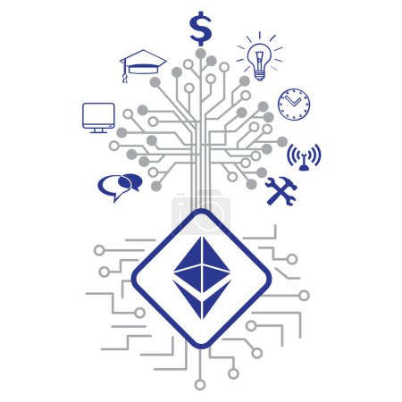 Illustration for Grow Ethereum crypto tree on CPU computer chip isolated on white background. Cryptocurrency ETH electronic investment. Blockchain crypto currency cash - Royalty Free Image