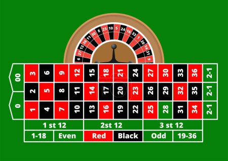 Illustration for Roulette table and casino elements. Vector illustration - Royalty Free Image