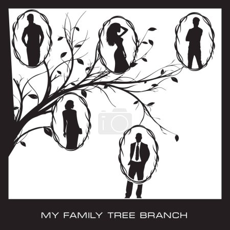 Téléchargez les photos : Branche de l'arbre généalogique avec ma famille immédiate - en image libre de droit