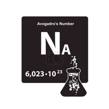 Numerischer Wert offenes Avogadro - grundlegender chemischer Algorithmus