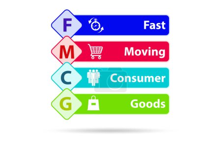 Foto de FMCG concepto de bienes de consumo en movimiento rápido - Imagen libre de derechos