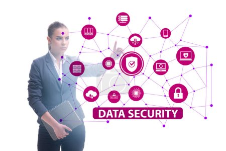 La sécurité des données dans le concept de cybersécurité