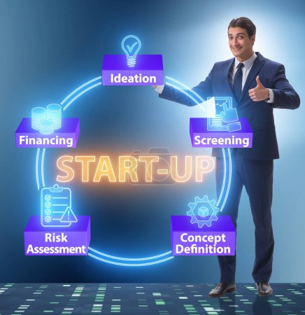 Foto de El concepto de start-up y emprendimiento - Imagen libre de derechos