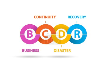 Foto de Business continuity and disaster recovery concept - Imagen libre de derechos