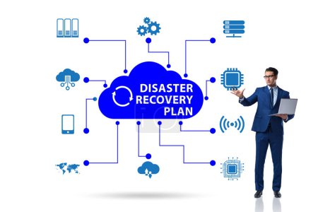 Disaster recovery plan and the backup concept