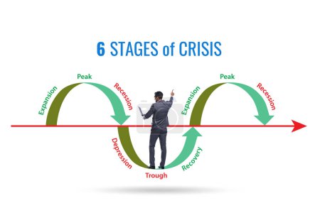 Photo for Illustration of six stages of the crisis - Royalty Free Image