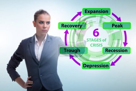 Photo for Illustration of the six stages of crisis - Royalty Free Image