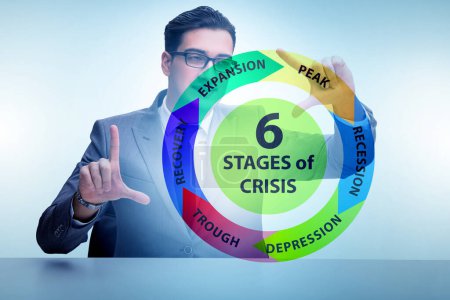 Téléchargez les photos : Illustration of the six stages of crisis - en image libre de droit