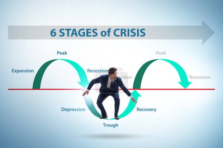 Foto de Illustration of six stages of the crisis - Imagen libre de derechos
