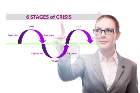 Foto de Illustration of six stages of the crisis - Imagen libre de derechos