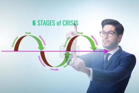 Photo for Illustration of six stages of the crisis - Royalty Free Image