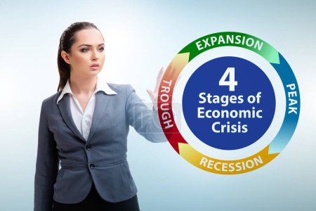Photo for Illustration of four stages of the crisis - Royalty Free Image