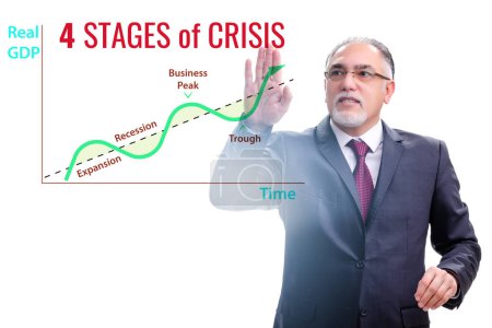 Foto de Illustration of four stages of the crisis - Imagen libre de derechos