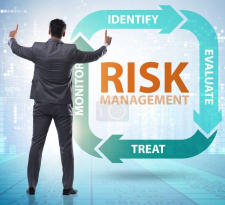 Foto de El concepto de gestión de riesgos en las empresas modernas - Imagen libre de derechos