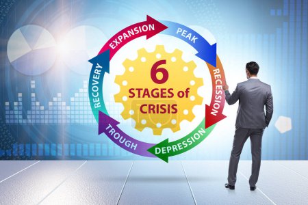 Photo for Illustration of the six stages of crisis - Royalty Free Image
