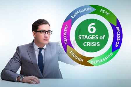 Téléchargez les photos : Illustration of the six stages of crisis - en image libre de droit