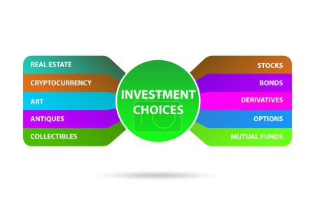 Téléchargez les photos : Concept des différentes options d'investissement financier - en image libre de droit