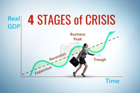 Photo for Illustration of four stages of the crisis - Royalty Free Image