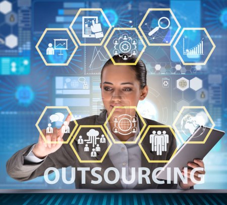 Das Konzept des Outsourcings im modernen Business