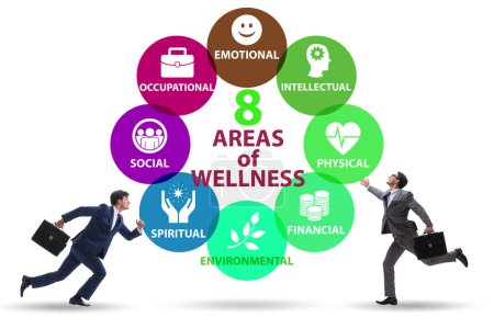 Photo for Concept of eight areas of the wellness - Royalty Free Image
