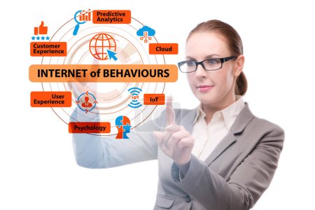 Foto de Internet de los comportamientos IOB concepto de negocio - Imagen libre de derechos