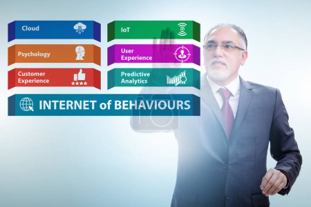Photo for Internet of behaviours IOB business concept - Royalty Free Image